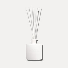 Scent inspired by Excellent Volume Masque